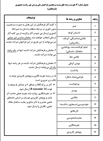 پرسش مهر رئیس جمهور با موضوع وفاق/ 15 بهمن آخرین مهلت ارسال آثار